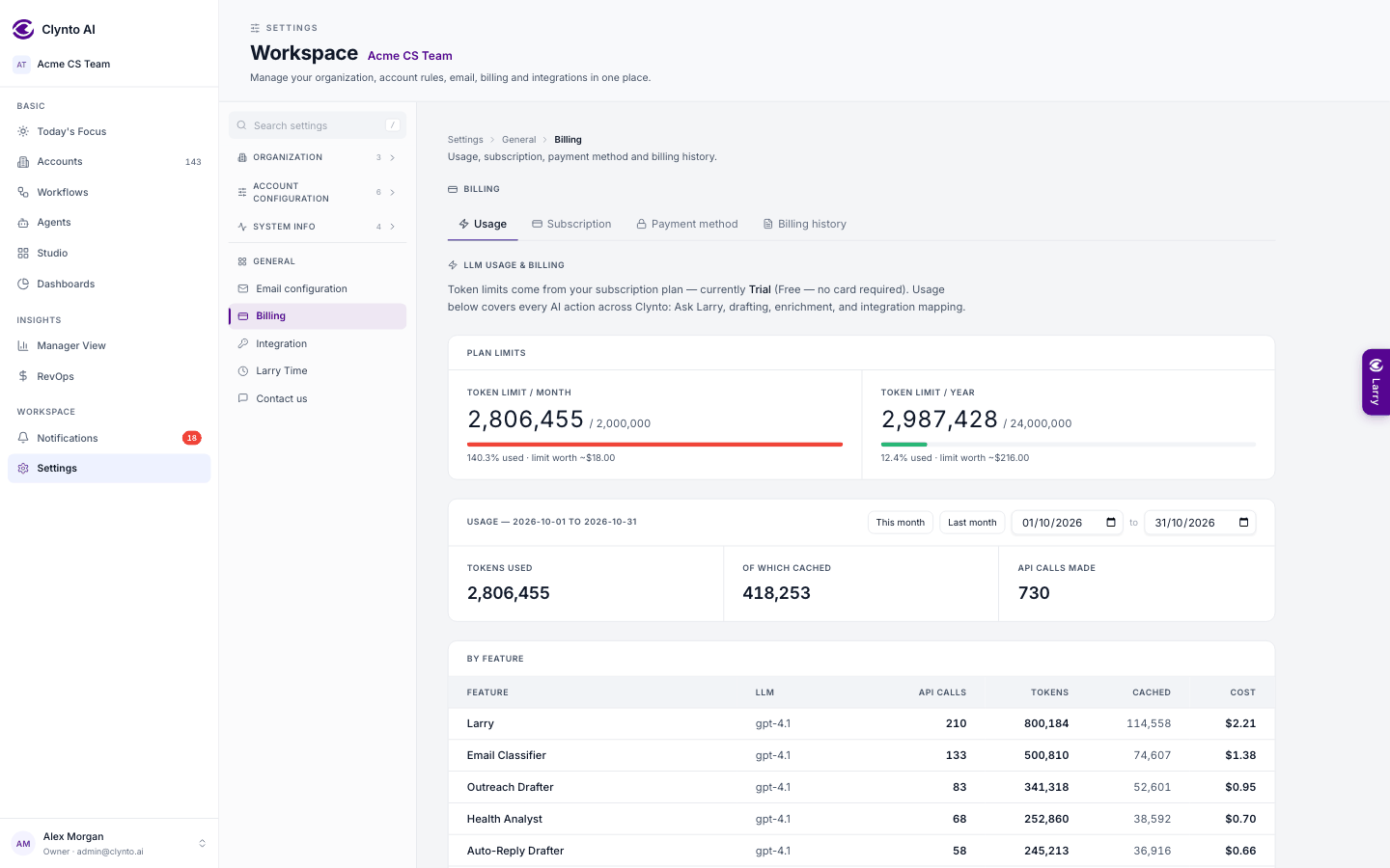 Settings → Billing → Subscription & usage: the plan, tokens used and the usage by feature (demo data).